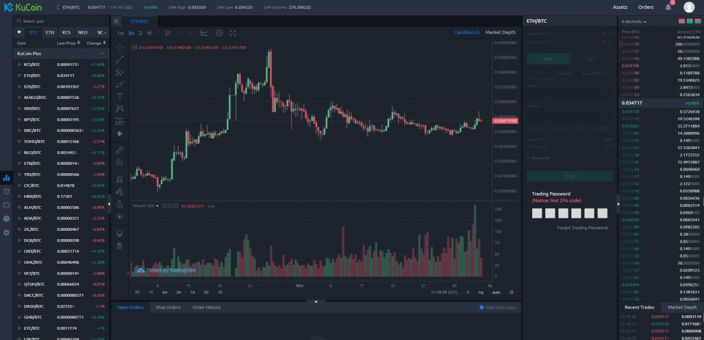 trading kucoin review