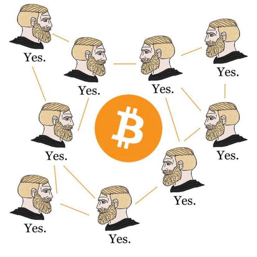 Yes Chad Bitcoin Meme
