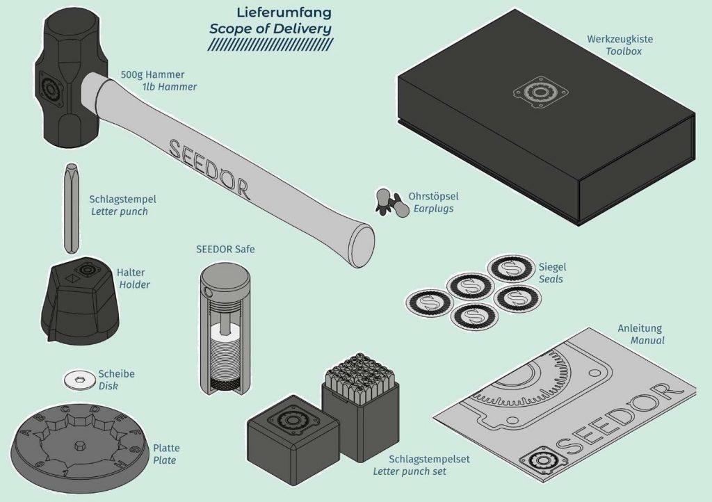 Seedor Scope of Delivery