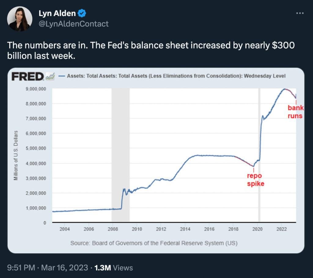 Fed-Balance-Sheet