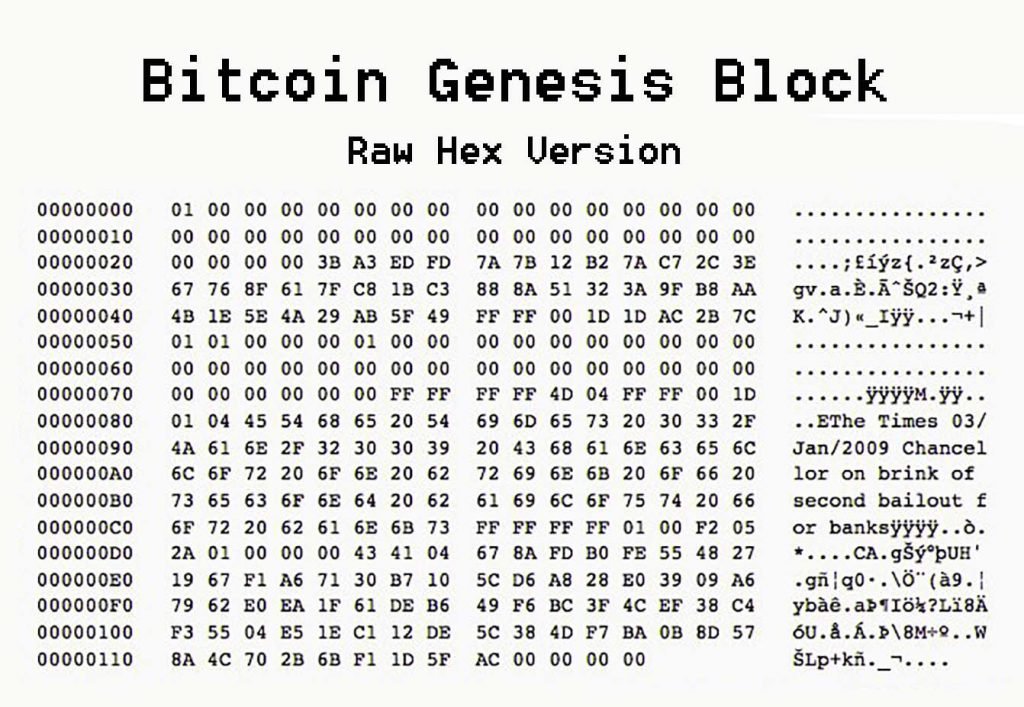 bitcoin genesis block