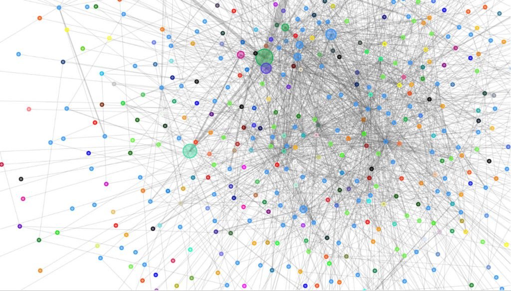 Visual representation of the Lightning Network