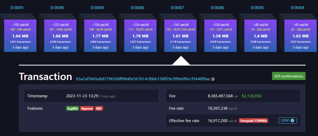 83 BTC in fees