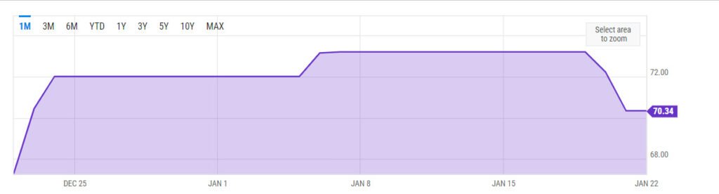 Bitcoin-hashrate-drop-2