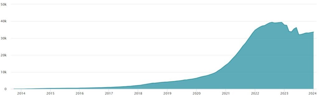 bitcoin atm installations worldwide