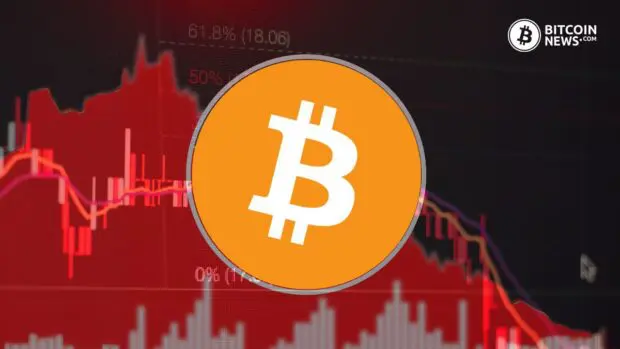 BTC Drops 3.5%: Sentiment Shift and Network Difficulty Decline