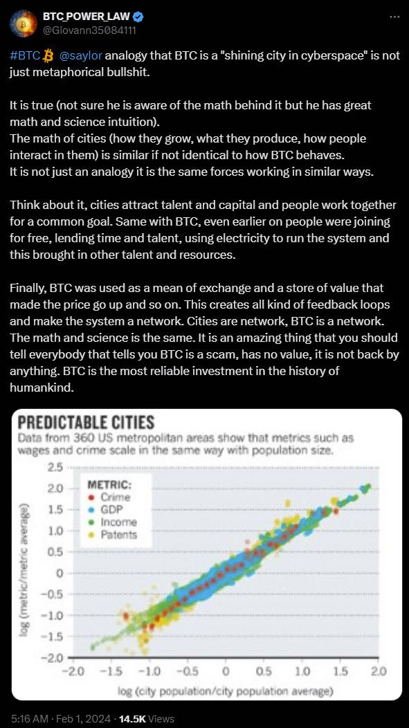 bitcoin power law shining city