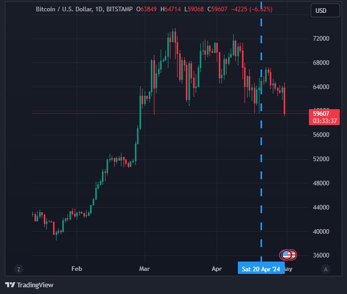 hong kong bitcoin spot etfs