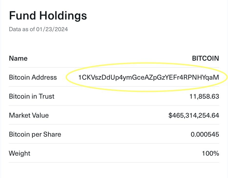 bitwise-bitcoin-etf