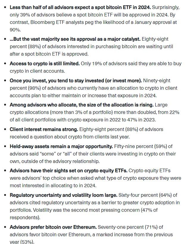 bitwise survey Bitcoin ETFs