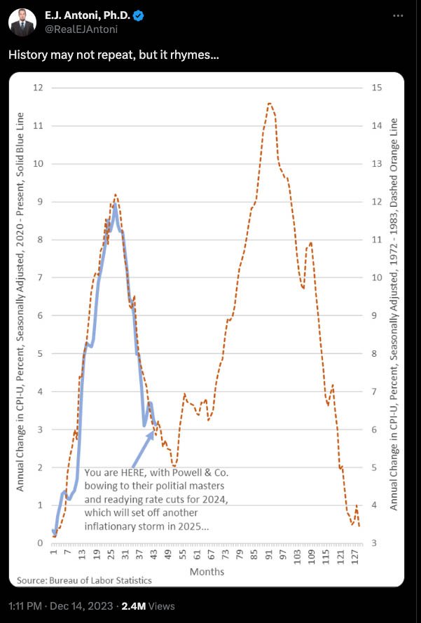 boom and bust cycles