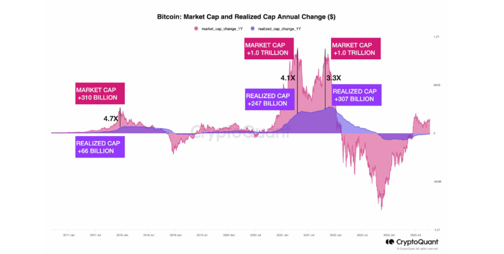 cryptoquant2