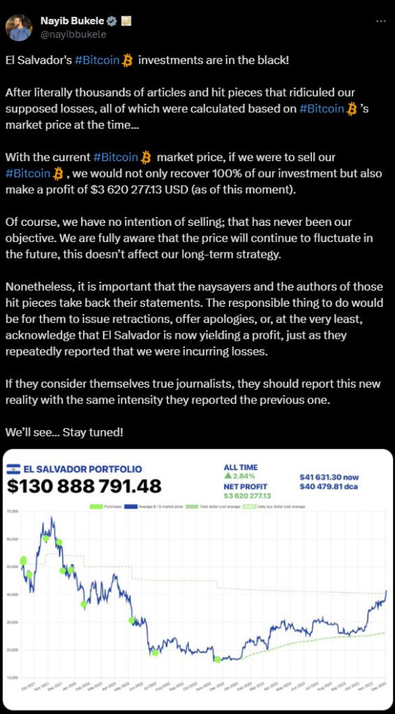 el salvador bitcoin