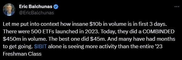 eric balchunas bitcoin etfs