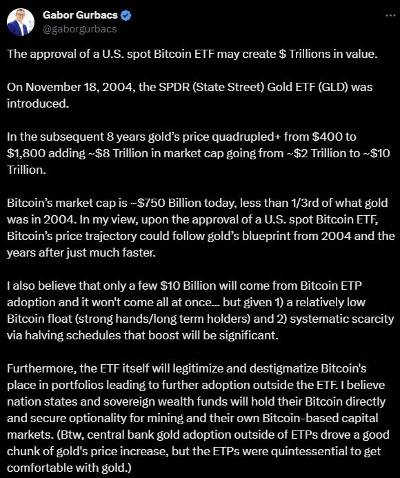 gabor gurbacs Bitcoin ETF