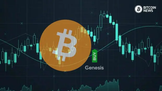 Genesis Buys $2.1B Worth of Bitcoin Amid Bankruptcy Proceedings