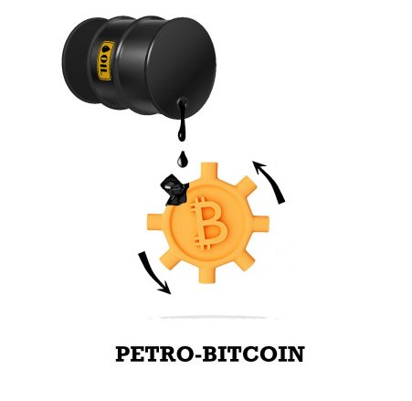 petro-bitcoin bitcoin standard