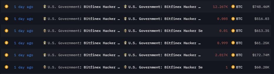 us government bitcoin seizures