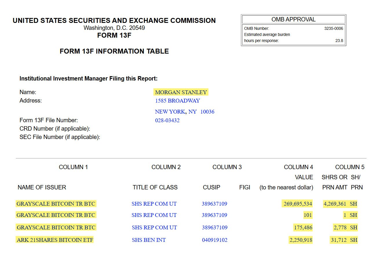 morgan-stanley-13f-filing-bitcoin-etf