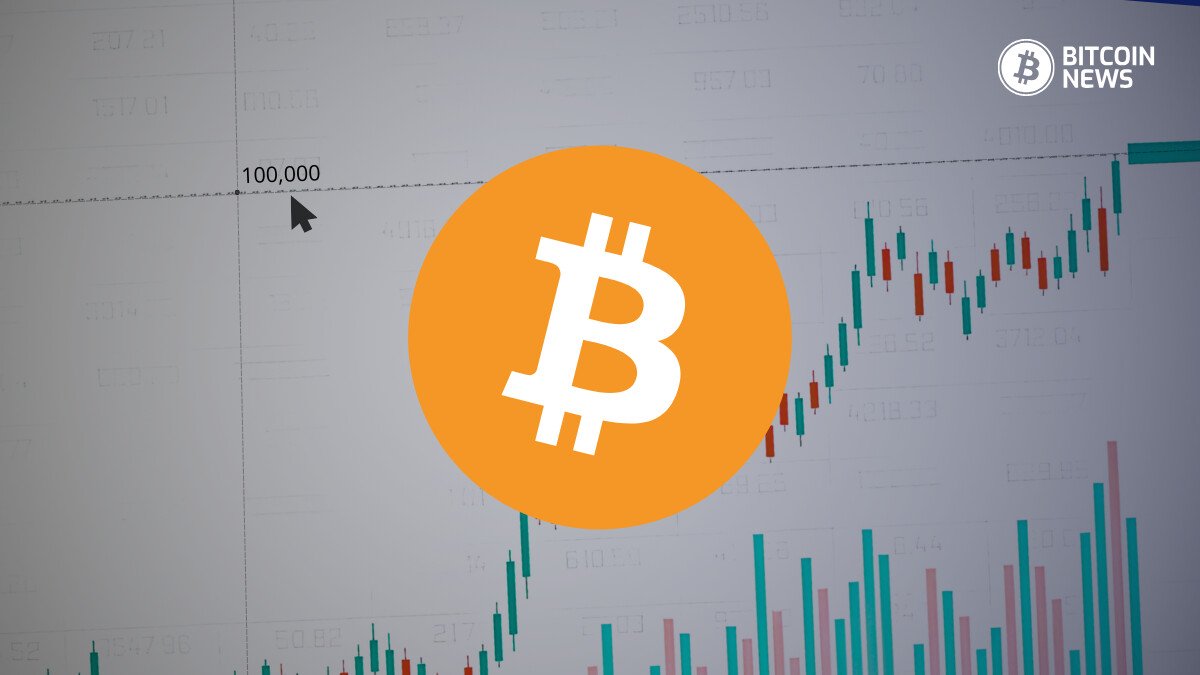 Markets - Bitcoin News