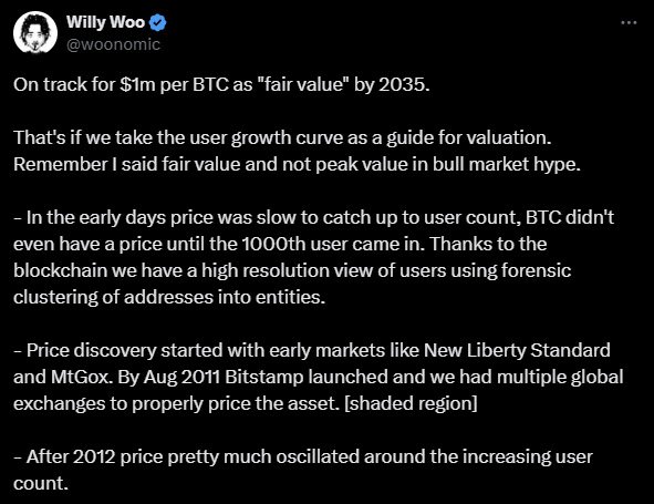 willy woo steadfast in predictions