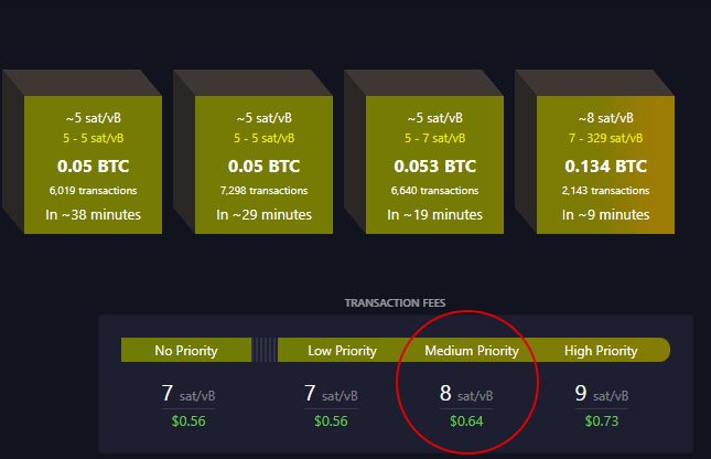 bitcoin fees on july 10