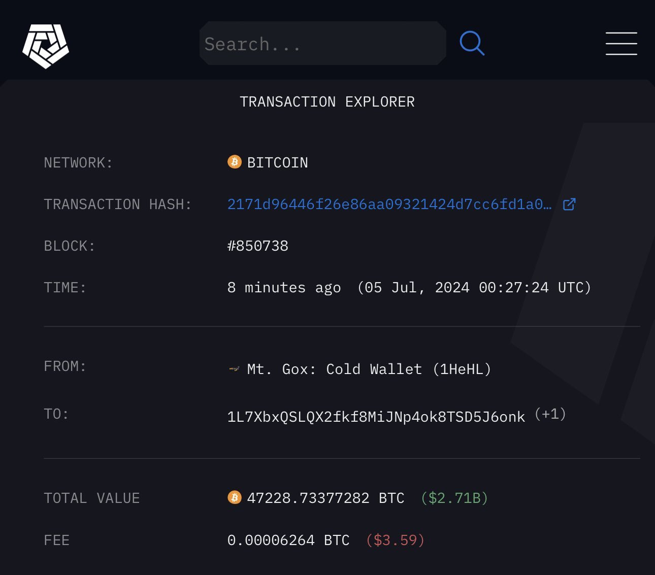 mt gox moves 47228 btc from cold storage