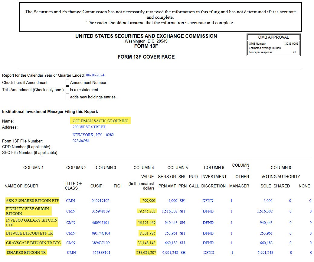 goldman sachs bitcoin etfs