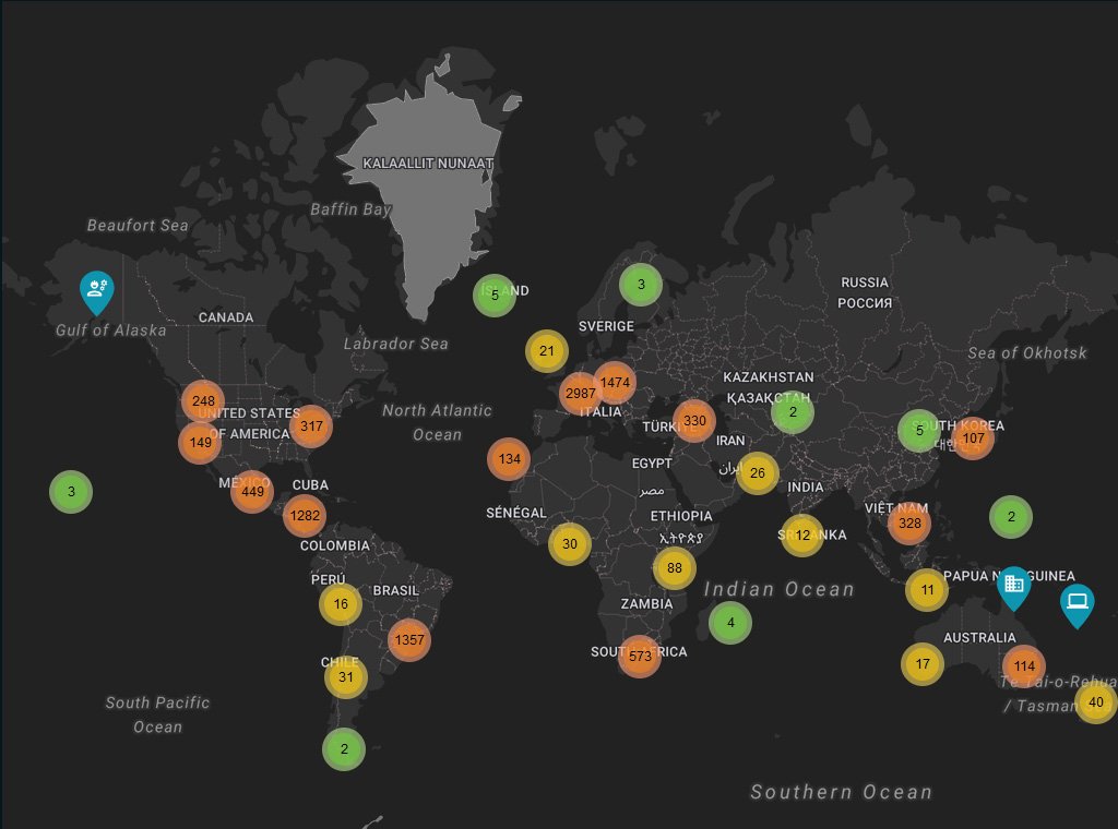 bitcoin physical businesses