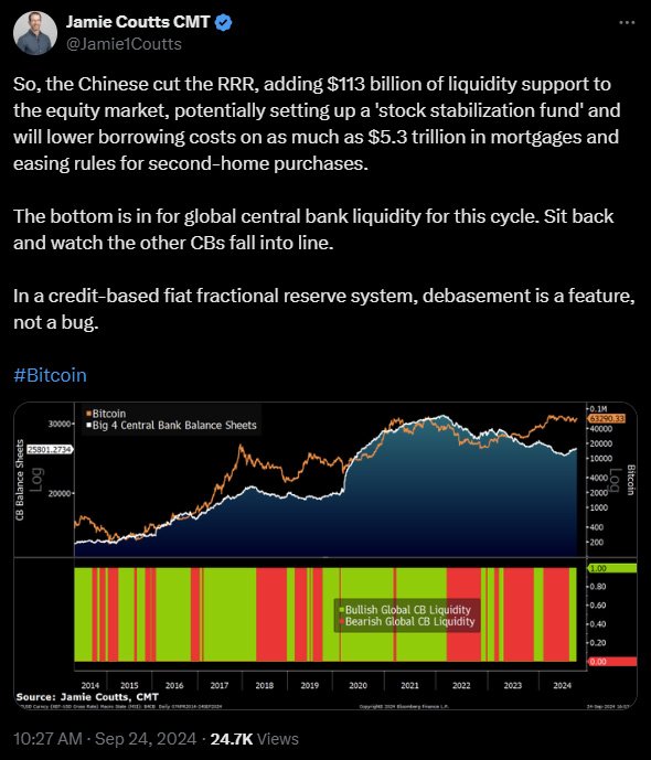 jamie coutts - Chinese economic stimulus