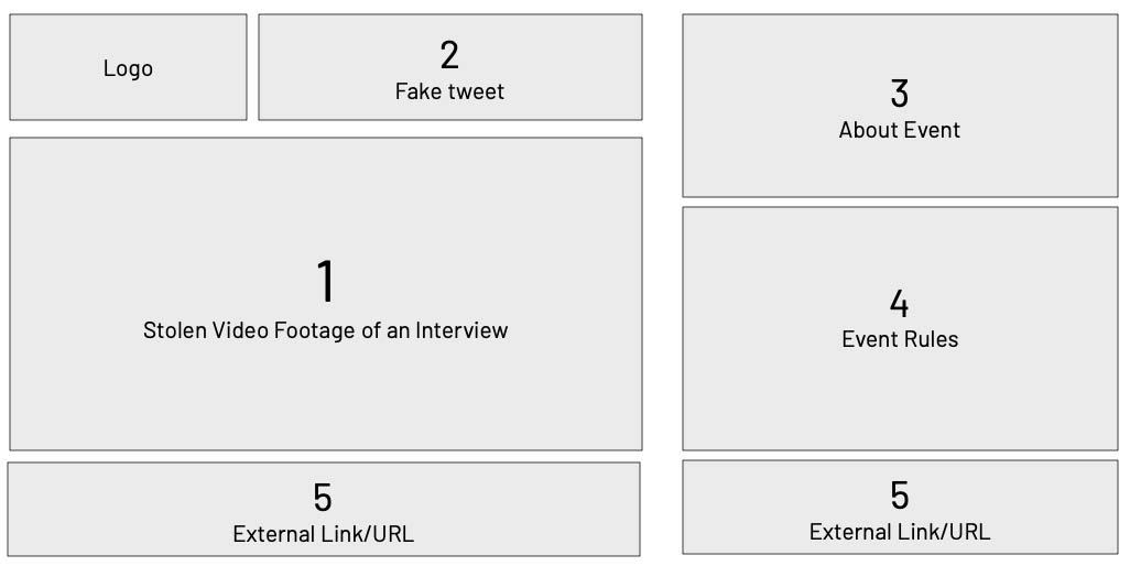 tesla 2x bitcoin scam layout