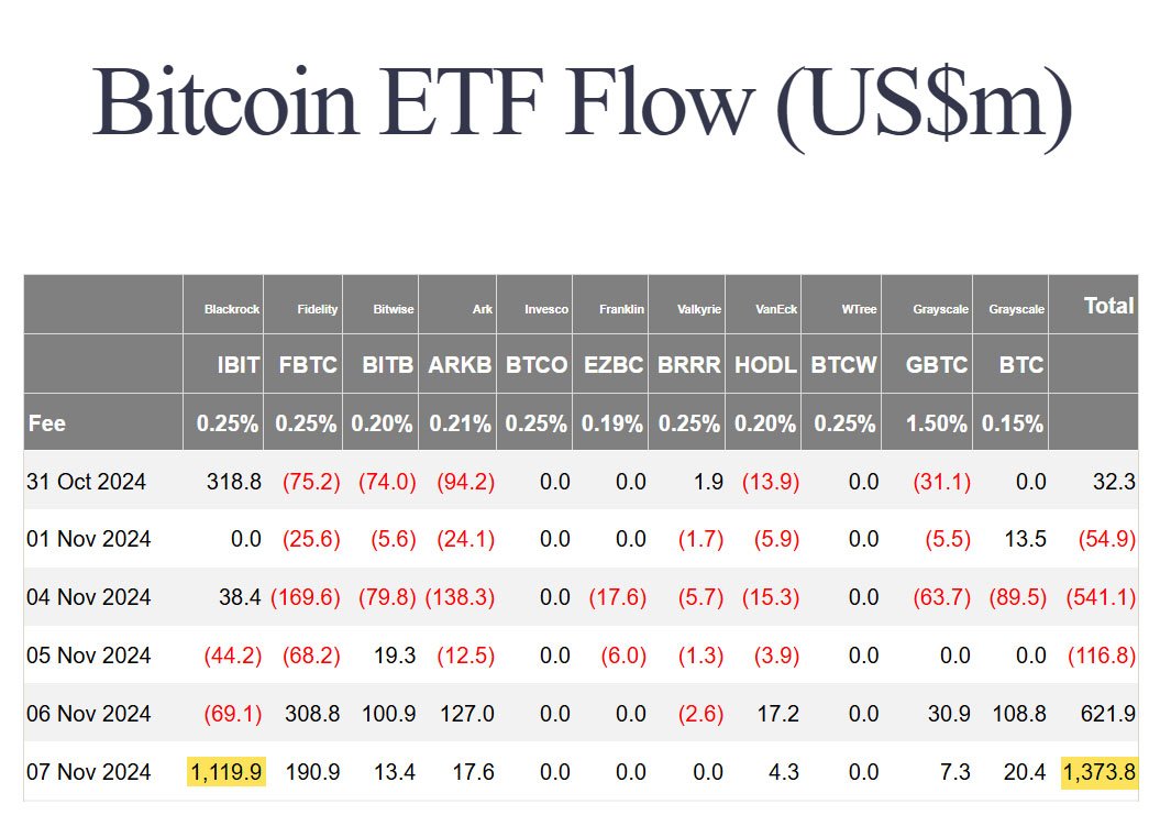 spot-bitcoin-etfs-nov8