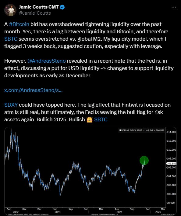 jamie-coutts-bullish-2025