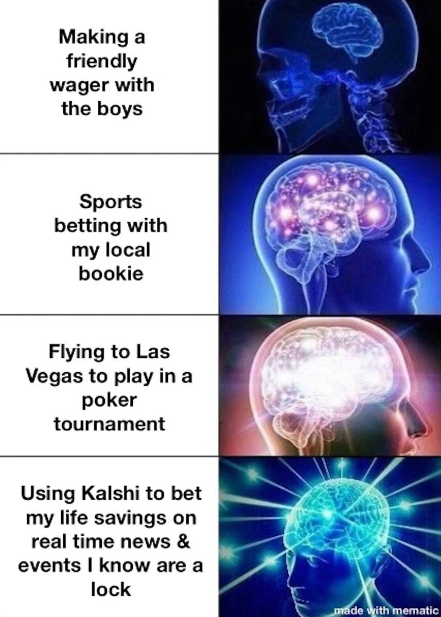 kalshi betting