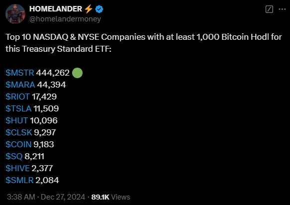 homelander x Bitcoin etf news