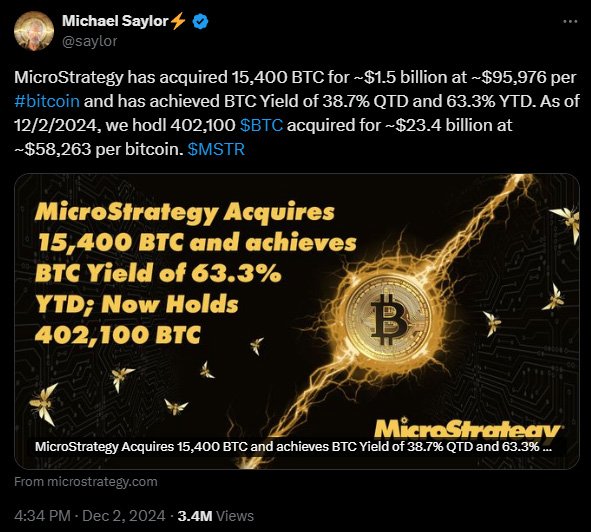 saylor microstrategy 15400 btc