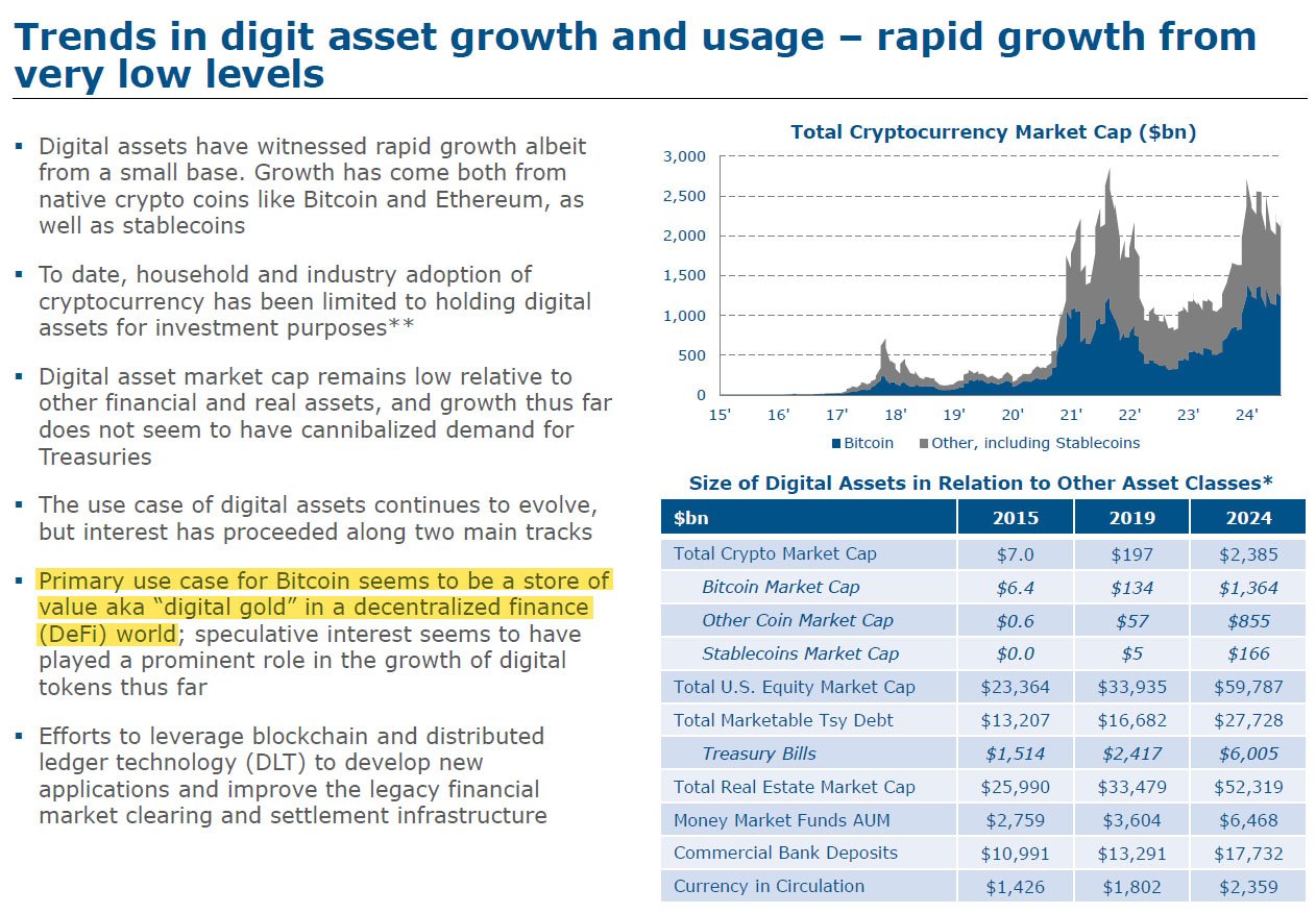 us treasury bitcoin digital gold