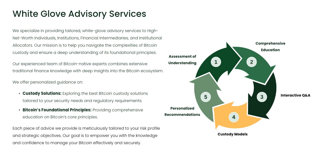 custody models white glove advisory