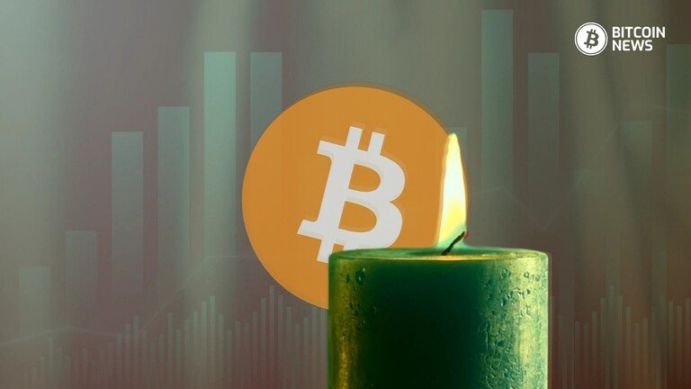 Bitcoin god candle 10,000 Single day