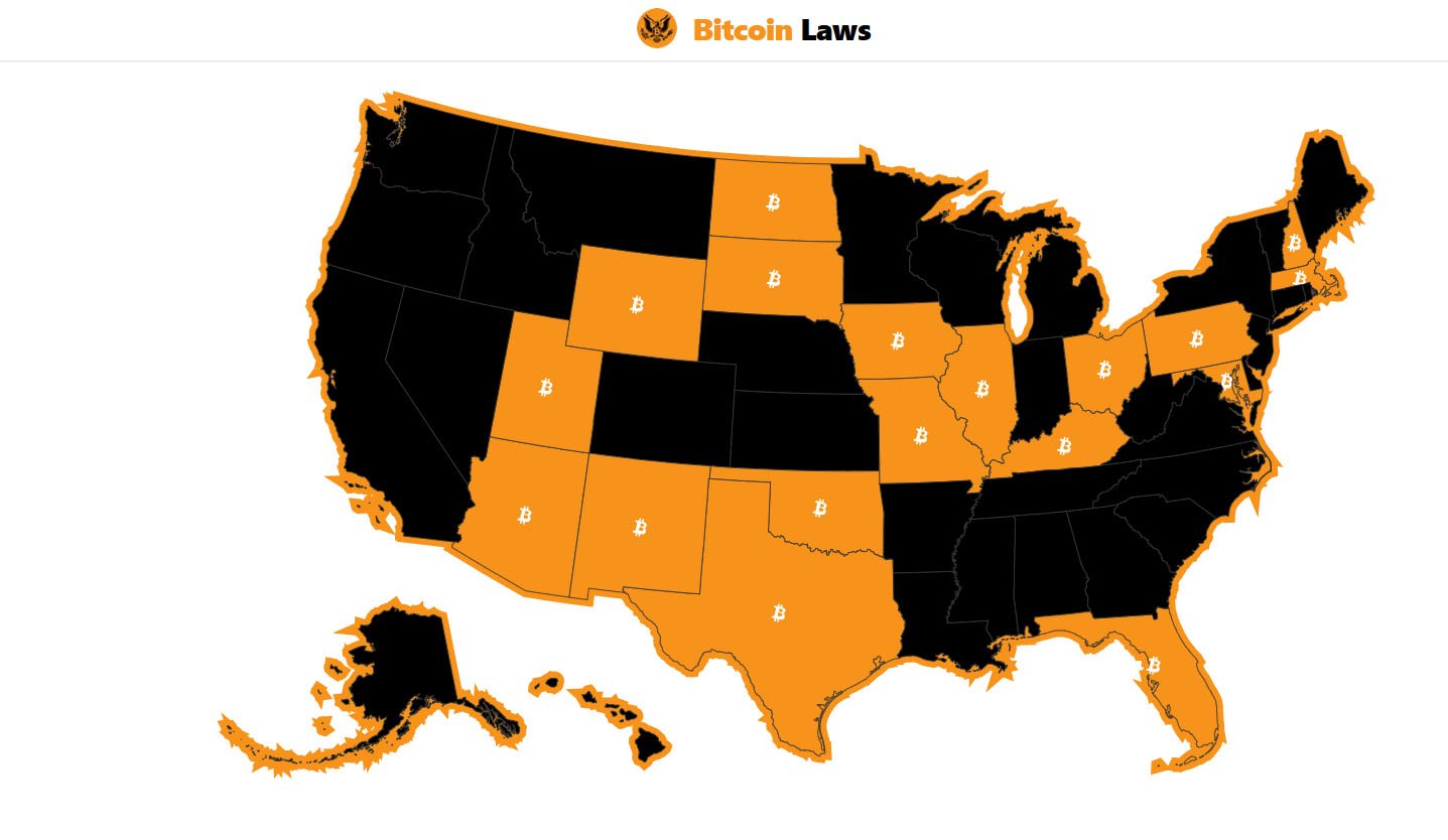 Bitcoin Laws