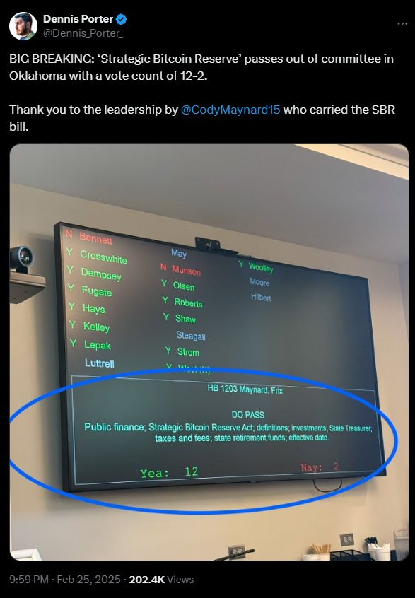 dennis porter oklahoma bitcoin reserve act