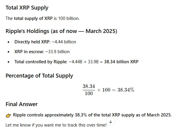 amount of XRP held by Ripple