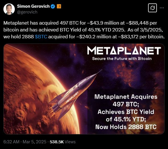 metaplanet simon gerovich 479 BTC