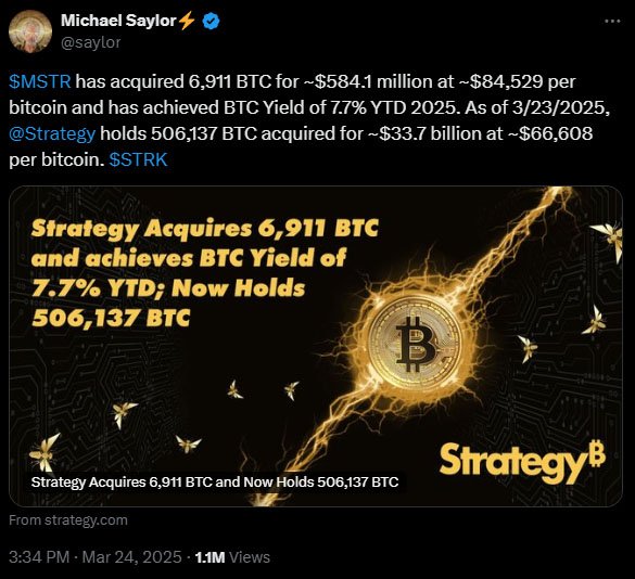 strategy 6911 btc