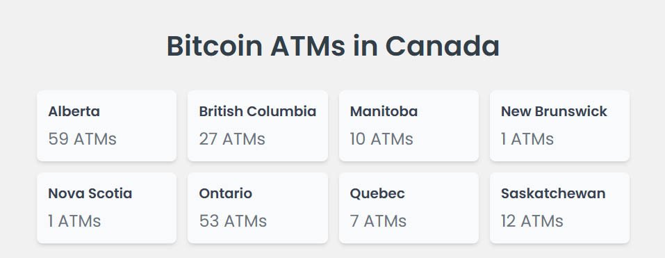 How Adam O'Brien Built Bitcoin Well to Bypass Traditional Banking 1 bitcoin-well-atms