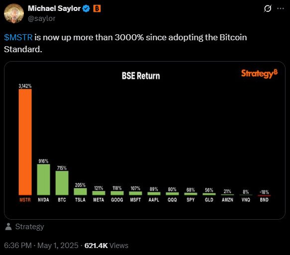 42/42 Plan: Strategy Doubles its Bitcoin Acquisition Program 1 michael saylor MSTR 3000 strategy