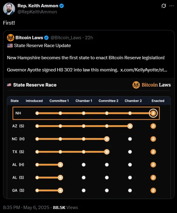 New Hampshire Approves and Signs Bitcoin Reserve Bill into Law 1 rep keith ammon new hampshire bitcoin reserve bill