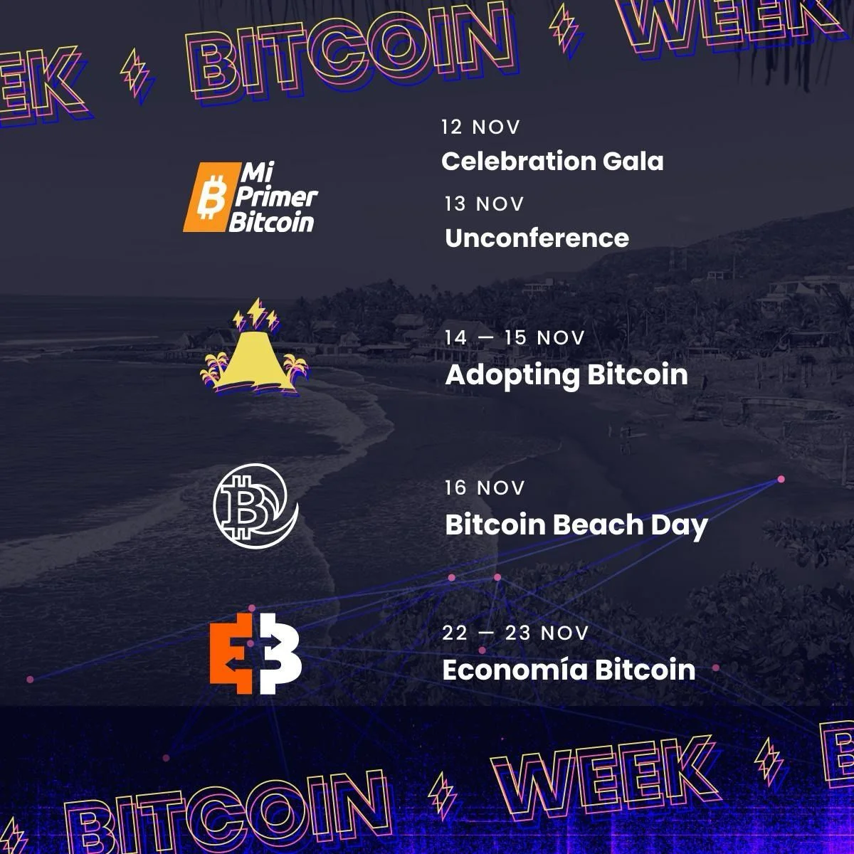 Bitcoin-Week-El-Salvador