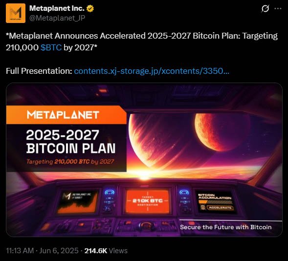 metaplanet 210000 btc plan
