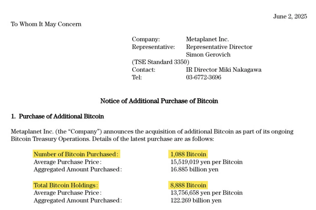 metaplanet 8888 btc